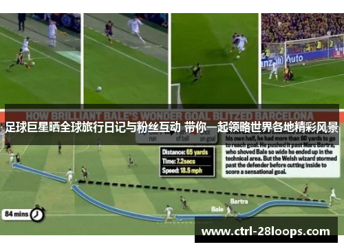 足球巨星晒全球旅行日记与粉丝互动 带你一起领略世界各地精彩风景 足球巨星晒全球旅行日记与粉丝互动 带你一起领略世界各地精彩风景