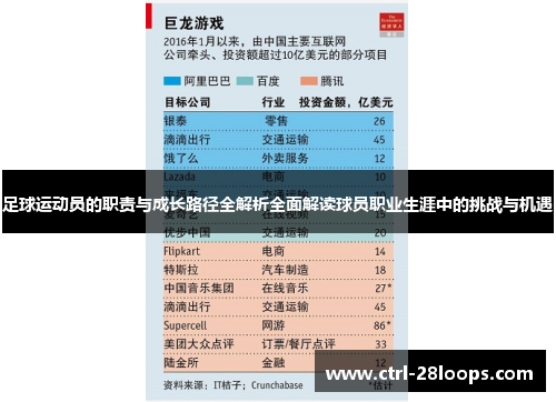足球运动员的职责与成长路径全解析全面解读球员职业生涯中的挑战与机遇