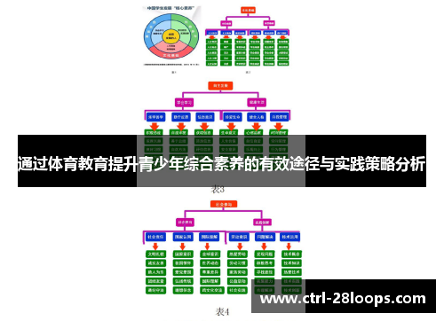 通过体育教育提升青少年综合素养的有效途径与实践策略分析 通过体育教育提升青少年综合素养的有效途径与实践策略分析