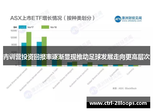 青训营投资回报率逐渐显现推动足球发展走向更高层次
