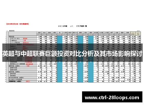 英超与中超联赛巨额投资对比分析及其市场影响探讨 英超与中超联赛巨额投资对比分析及其市场影响探讨