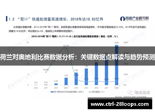 荷兰对奥地利比赛数据分析:关键数据点解读与趋势预测 荷兰对奥地利比赛数据分析:关键数据点解读与趋势预测