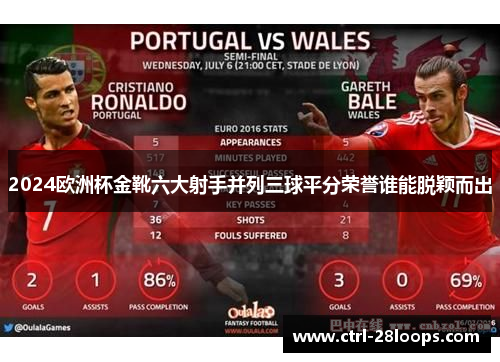 2024欧洲杯金靴六大射手并列三球平分荣誉谁能脱颖而出