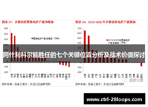 阿什利科尔能胜任的七个关键位置分析及战术价值探讨 阿什利科尔能胜任的七个关键位置分析及战术价值探讨