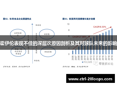 霍伊伦表现不佳的深层次原因剖析及其对球队未来的影响 霍伊伦表现不佳的深层次原因剖析及其对球队未来的影响