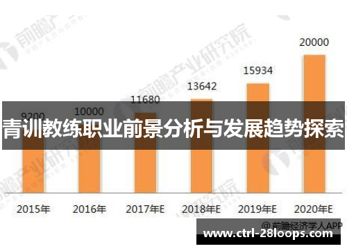 青训教练职业前景分析与发展趋势探索 青训教练职业前景分析与发展趋势探索